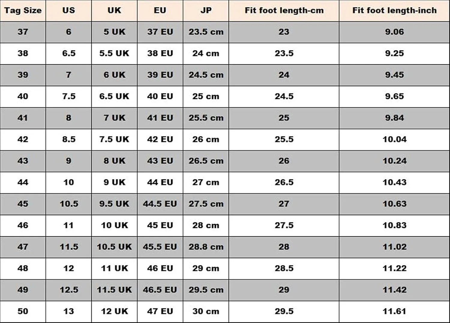 HOOENG Shoes Dress Oxford for Men Lace Up Cap Toe Black Round Burnished Toe Vegan Leather Rubber Sole Low Top Block Heel Anti-Slip Non Slip Party