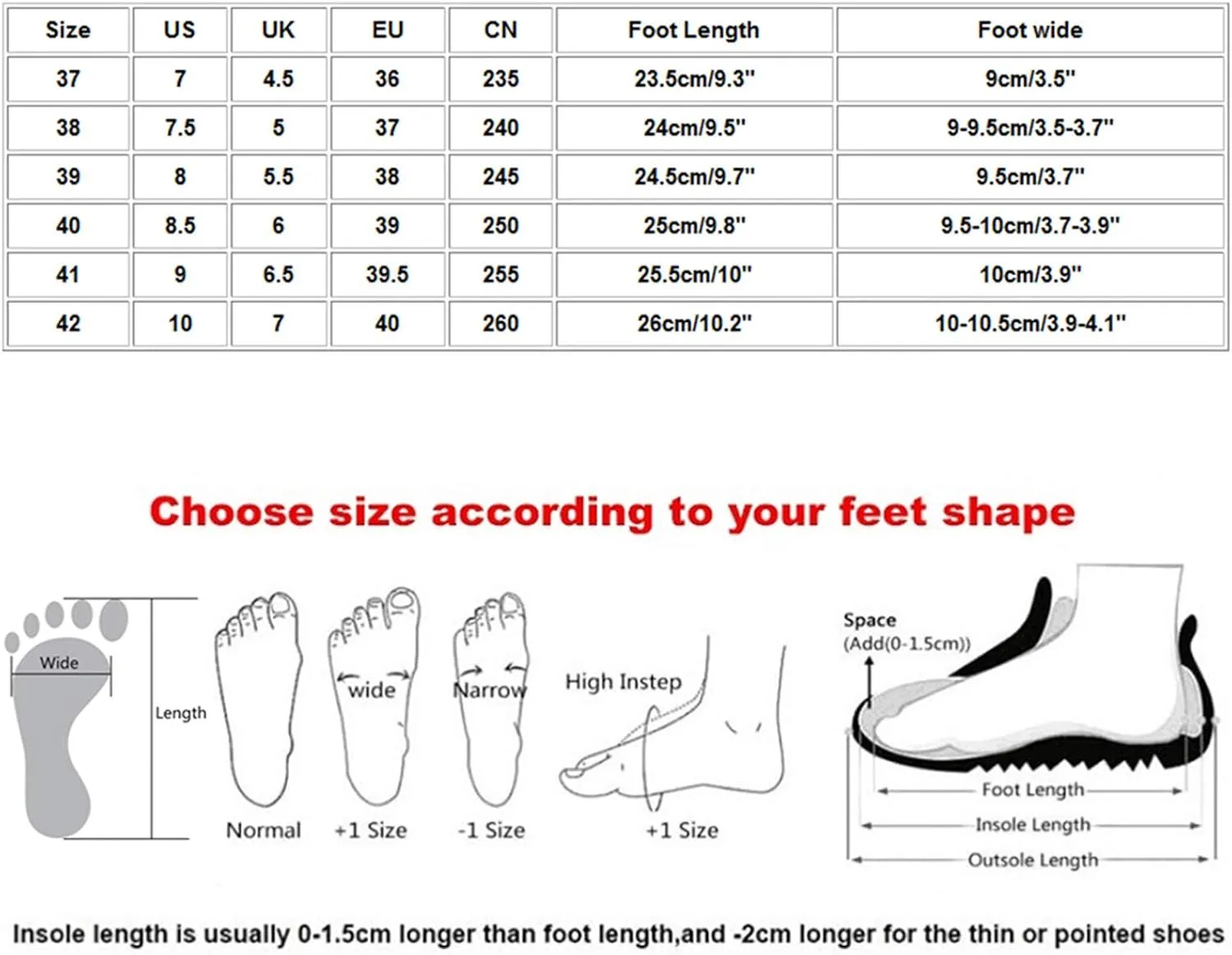 Orthopedic Wedge Sandals for Women 2025 Comfortable Dressy Summer Open Toe Platform Sandals Casual Slip on Beach Flats Outdoor flip Flops Shoes