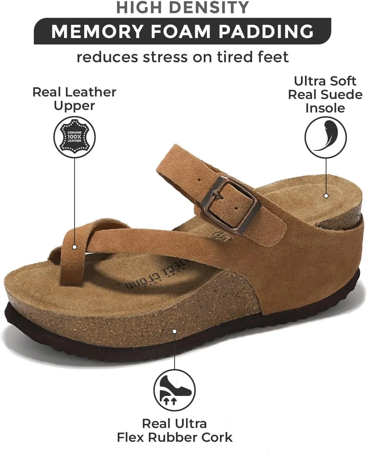 Project Cloud 100% Genuine Leather Platform Sandals Women - Memory Foam Womens Sandals & Slippers Beach Essentials - Gifts for Women (Mojito)